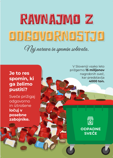 Sveče